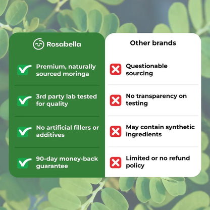 Cápsulas de Moringa Rosabella | Fórmula Exclusiva para Energía y Longevidad